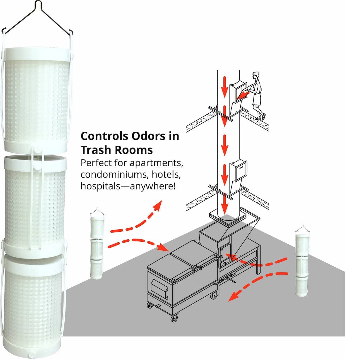 Why Regular Trash Chute Cleaning Is A Must For Your Property